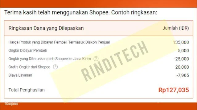 Berapa persen potongan penghasilan bila berjualan di shopee? Berikut penjelasannya