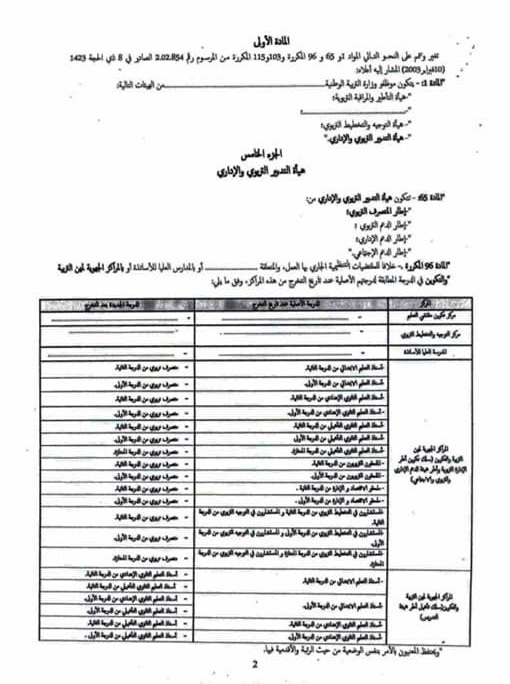 اضغط على الصورة لرؤيتها بالحجم الطبيعي