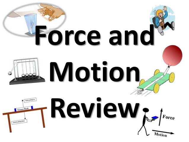 6th Grade Science: 4th Six Weeks (Week 3 ): How do forces affect motion?