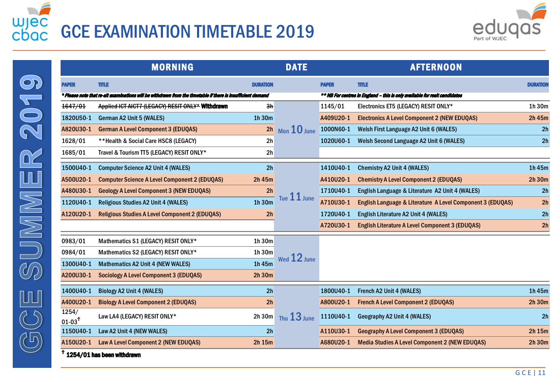 A level Media Studies 2017-19 CHCHS (Eduqas) : Exam Dates 2019 A level Media Studies 2017-19 CHCHS (Eduqas) : Exam Dates 2019