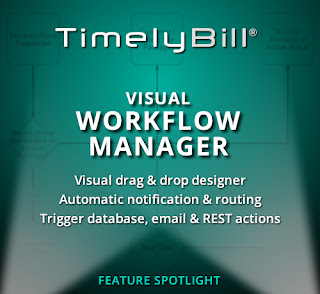 Visual workflow manager for telecom