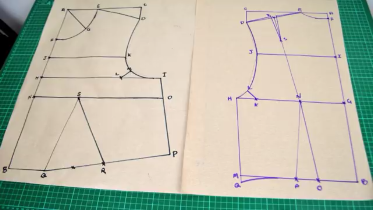 How to Measure Fabric Consumption of Garments? Knit Fabric Consumption