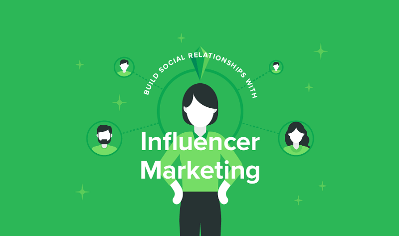 Build Social Media Relationships With Influencer Marketing - #infographic