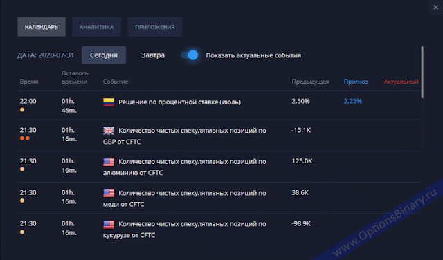 Pocket Option-Календаль Pocket Option-Календаль