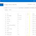 SharePoint Online: Get List Item Count using PowerShell