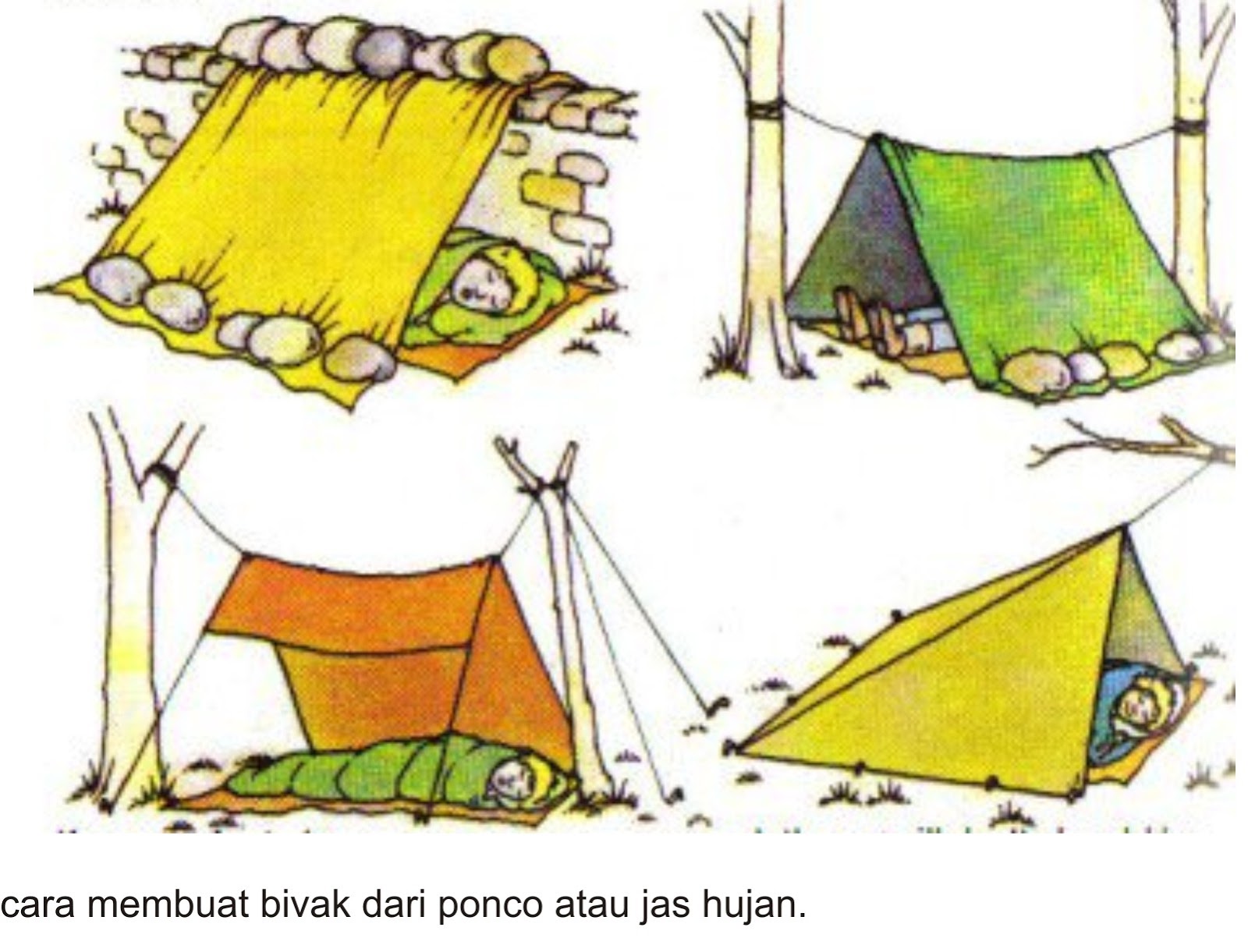 Бивак схема. Схема бивуака. Типы бивака. Типы палаток для бивуака. Узел бивуак.