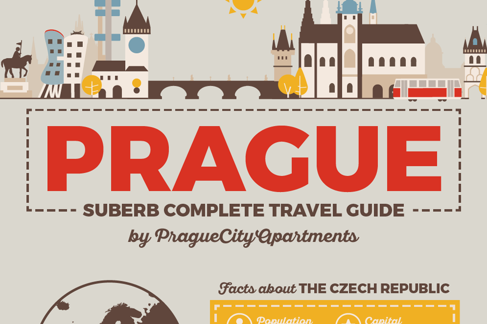 prague travel guidelines