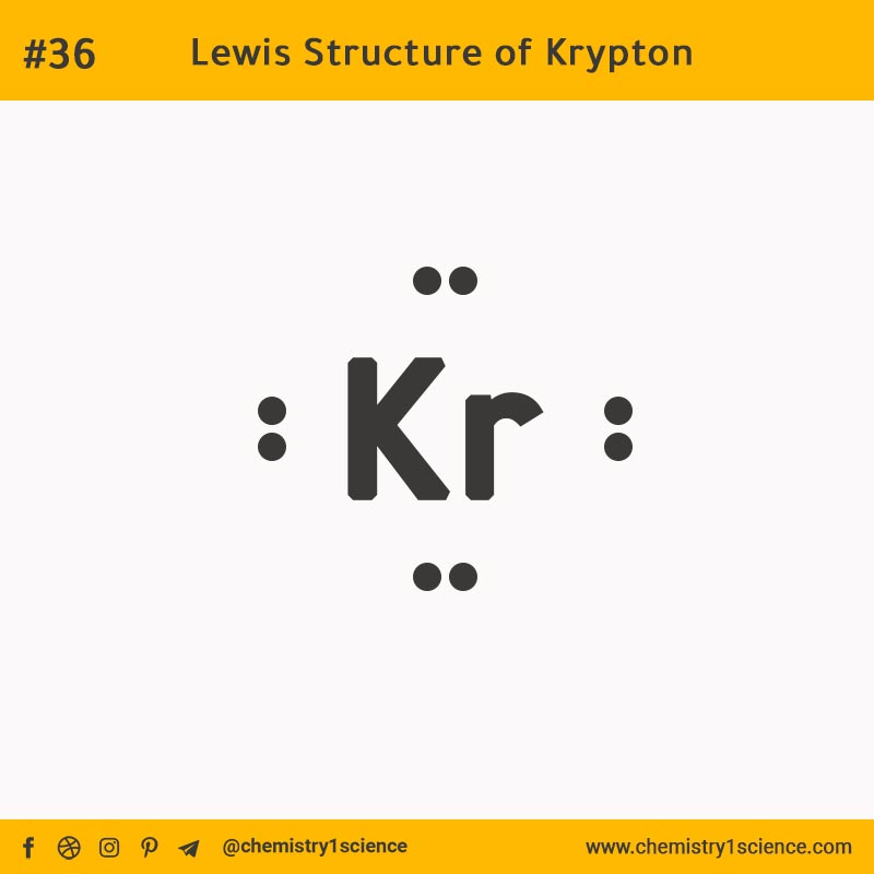 Lewis Structure of Kr Krypton Lewis Structure of Kr Krypton  تركيب لويس لعنصر الكريبتون