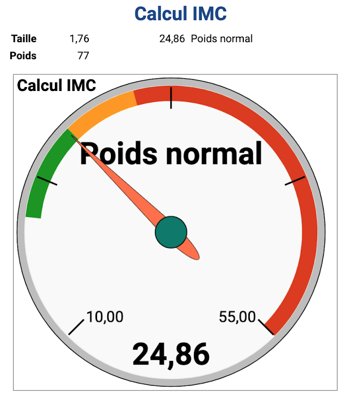 Calculer son indice de masse corporelle