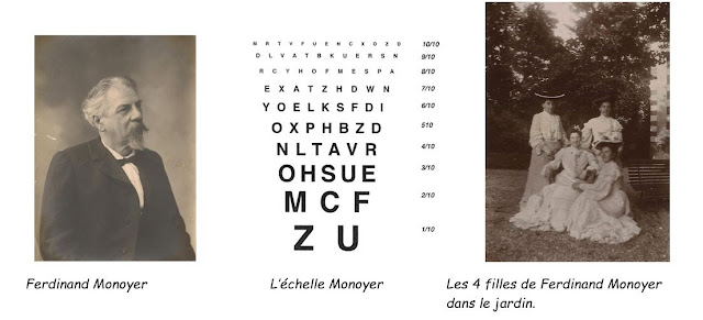 Ferdinand Monoyer 1836-1912 Γάλλος οφθαλμίατρος
