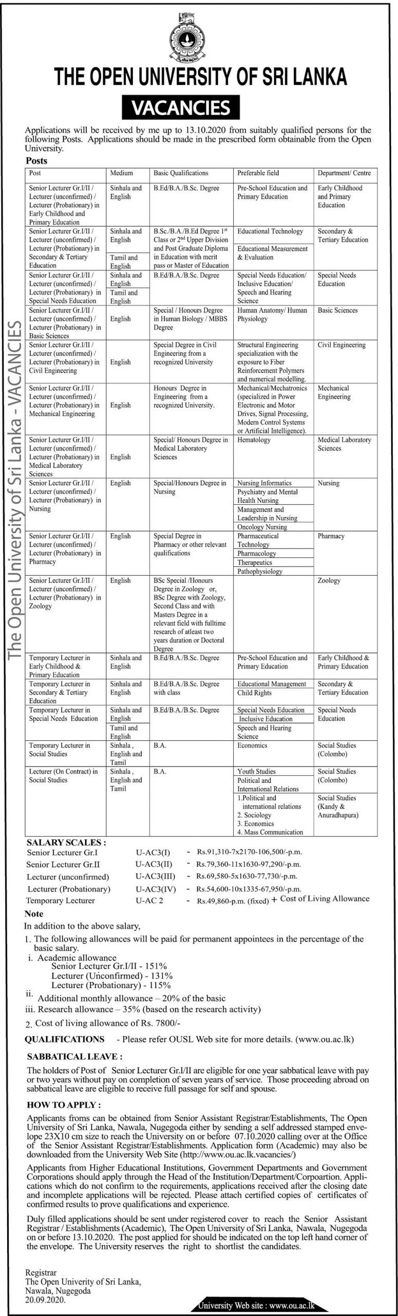 lecturer, Senior lecturer, Temporary Lecturer – Open University of Sri