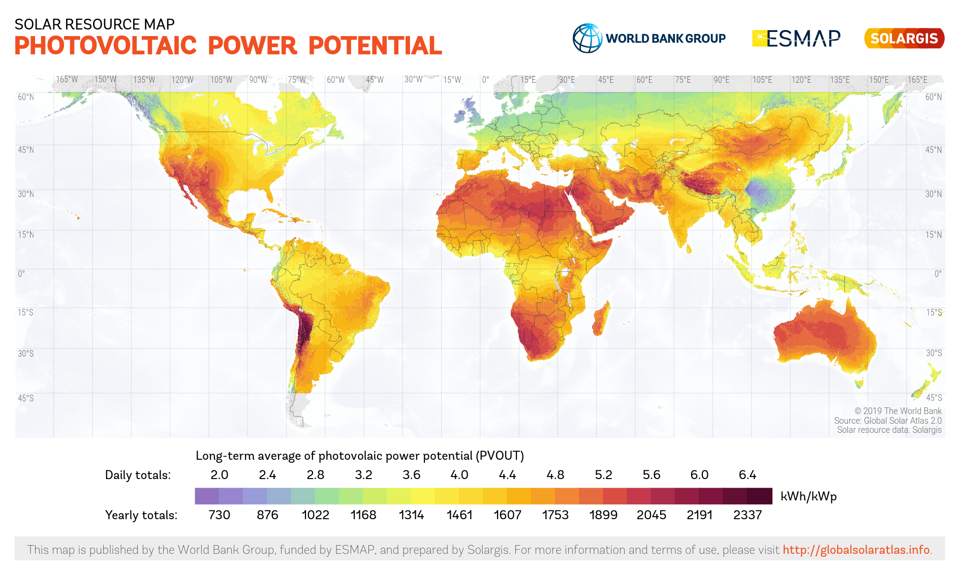 Nations with the most solar potential