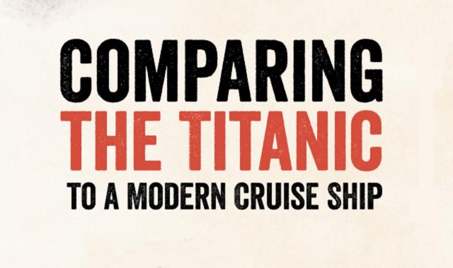 Titanic vs. Symphony of the Seas and other transport mediums Titanic vs. Symphony of the Seas and other transport mediums