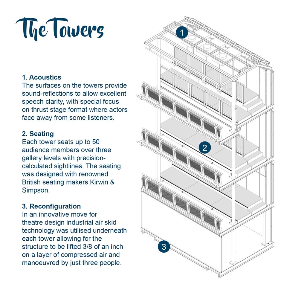 Chiil Mama Review Short Shakespeare A Midsummer Night S Dream
