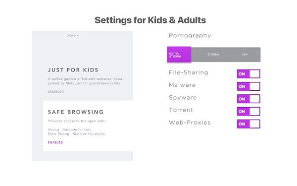 extensión de Chrome para control parental