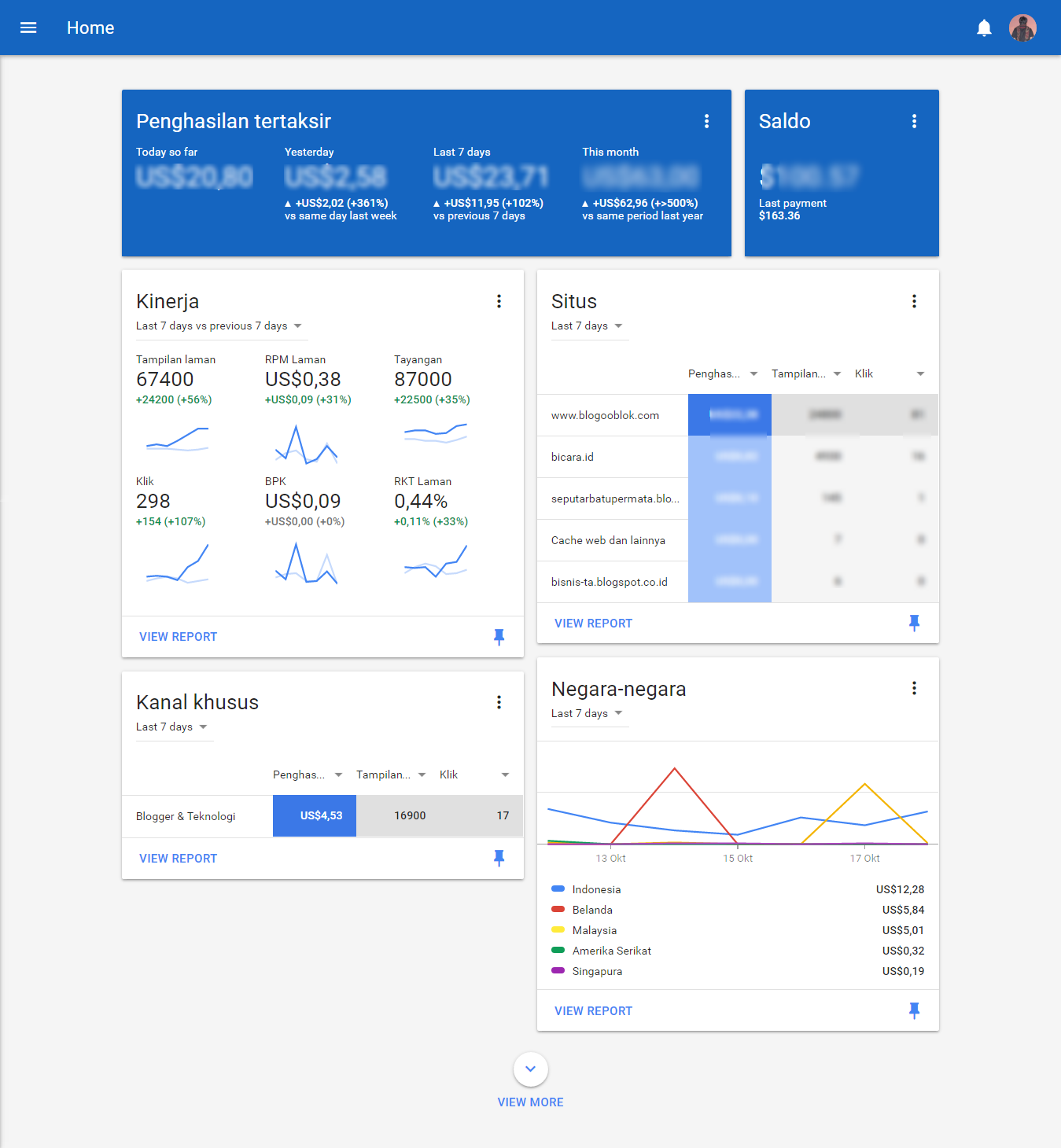 Google Adsense Rasa Baru