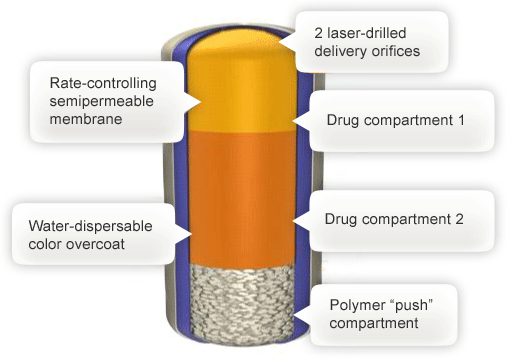 paliperidone an antipsychotic medicine