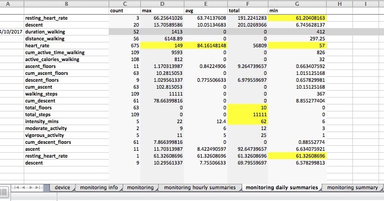 garmin connect export to csv not working garmin connect export to csv not working