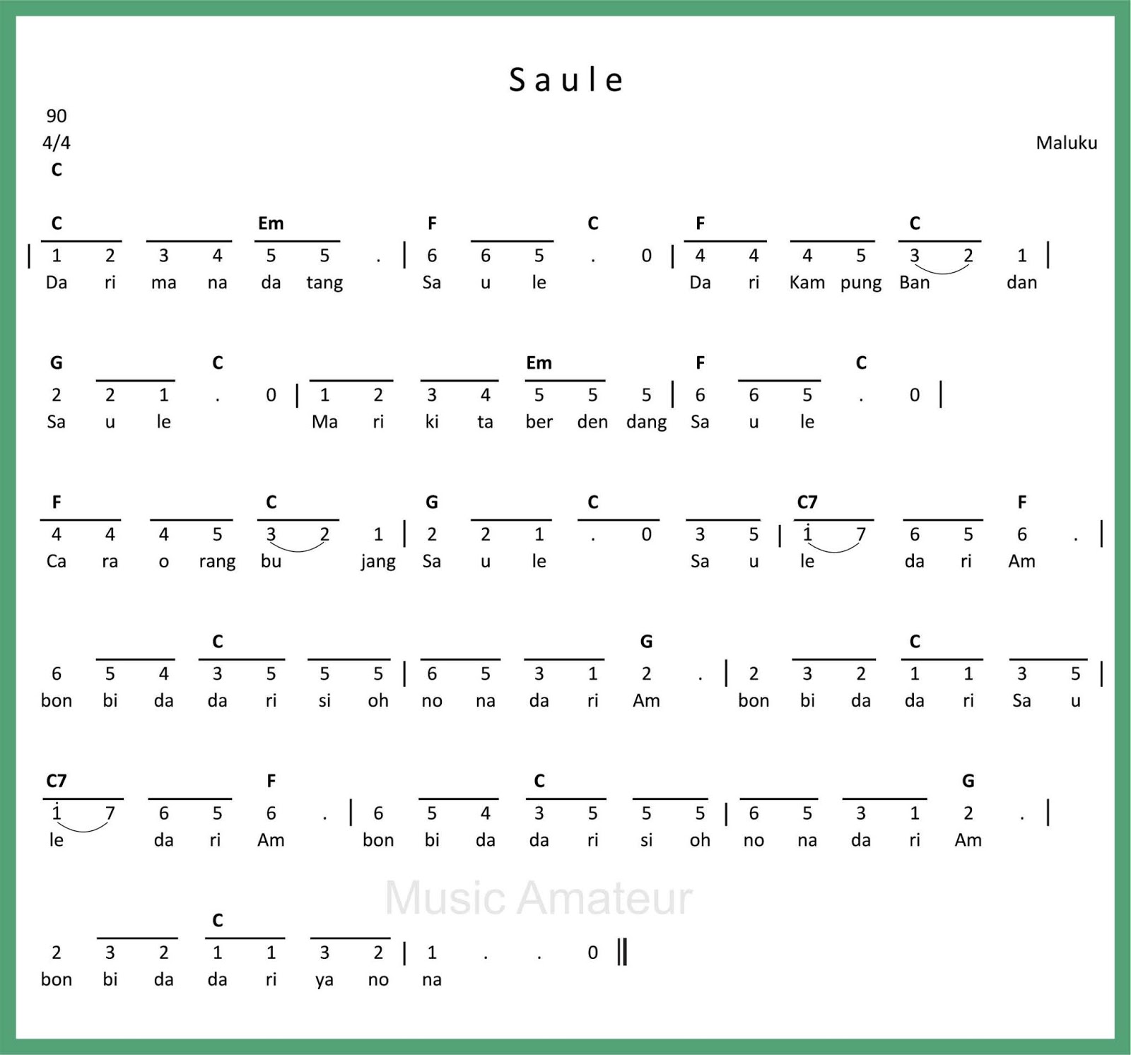 Not Angka Saule Seputar Musik