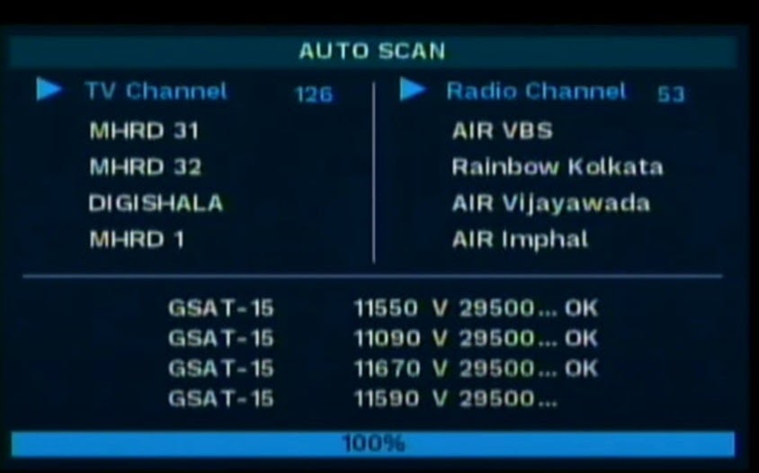 What Device Do I Hook Up To Satillite Reciever To Get Free Channels What Device Do I Hook Up To Satillite Reciever To Get Free Channels