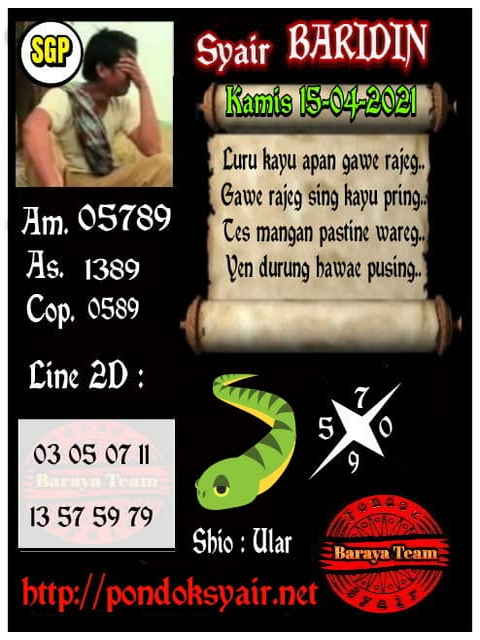 PREDIKSI SGP YOHII