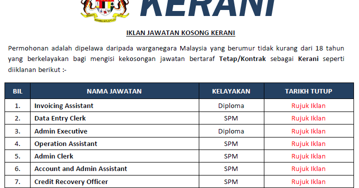 Iklan jawatan kosong percuma forex Iklan jawatan kosong percuma forex best forex trading course in south africa