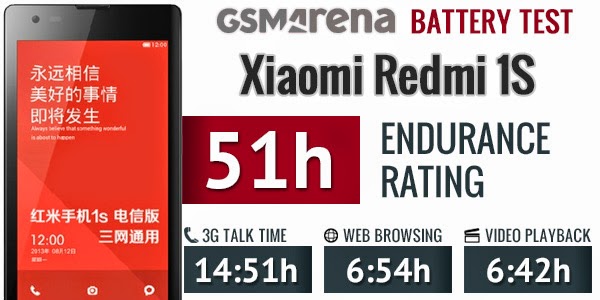 Xiaomi Redmi HM 1SW