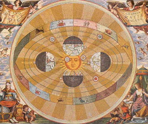 Universo ( fusão de conteúdos) Copernicunmodel