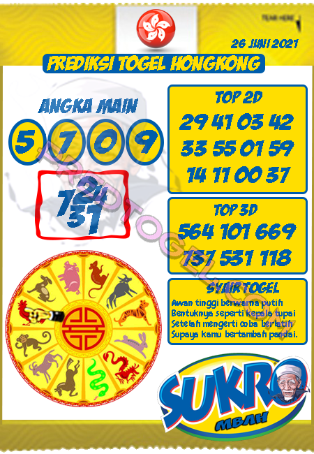 Kode Syiar Hk Sabtu 26 Juni 2021 Forum Syair Togel