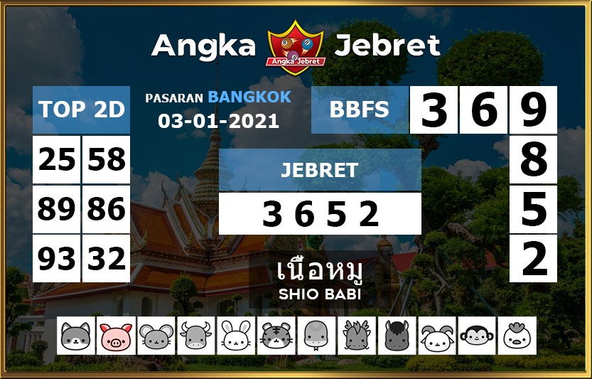 Syair BD SGP Hari Ini Minggu 03012021 Prediksi HK Syair BD SGP Hari Ini Minggu 03012021 Prediksi HK