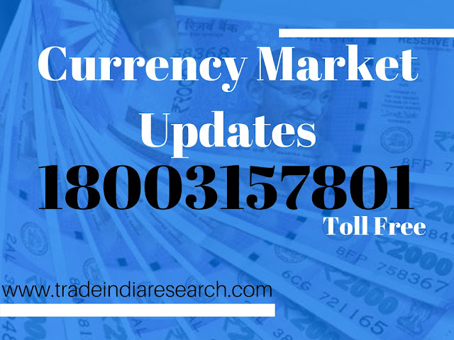 Share Market Tips