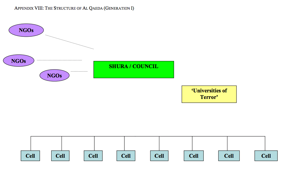 Gorka dissertation diagram 08 image