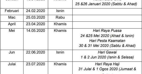 Jadual Gaji 2020 Penjawat Awam  Jadual Gaji 2021 2022 Tarikh