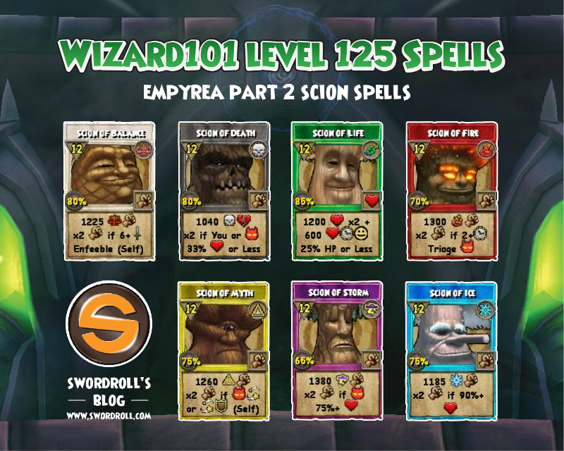 Wizard101 Level 125 Spells (Empyrea Part 2) Scion Tree Spells