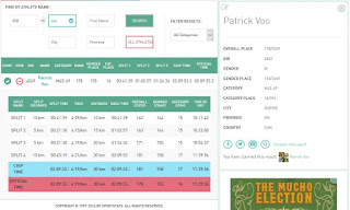 https://www.sportstats.ca/display-results.xhtml?raceid=29119&status=results&lastname=voo