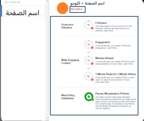 شروط-القبول-في-الربح-من-فيويدهات-الفيسبوك