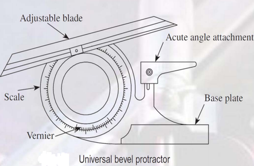 Protractor, Vernier bevel protractor & Optical bevel protractor