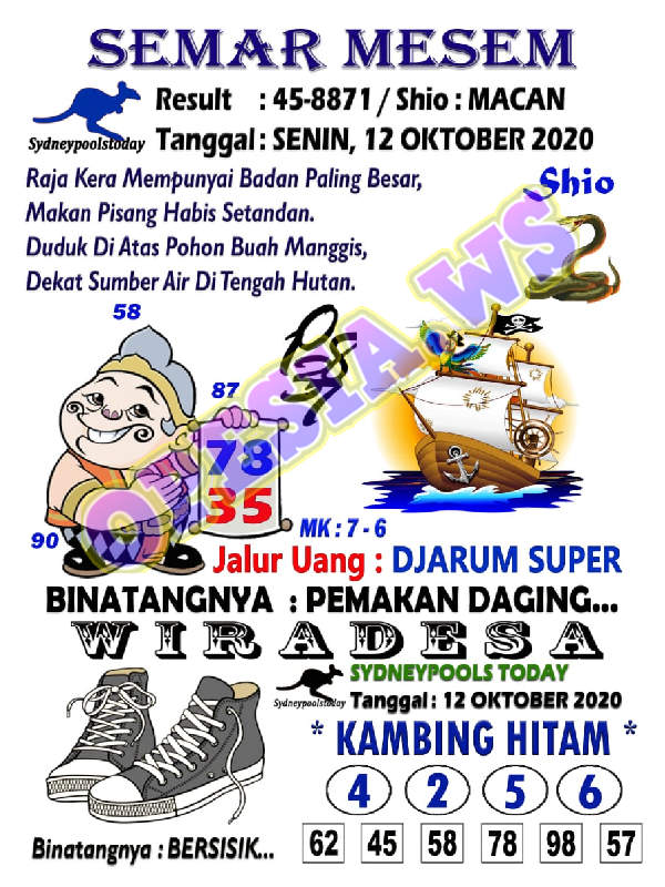 1 New Message Kode Syair Sydney 12 Oktober 2020 Forum Syair Togel Hongkong Singapura Sydney