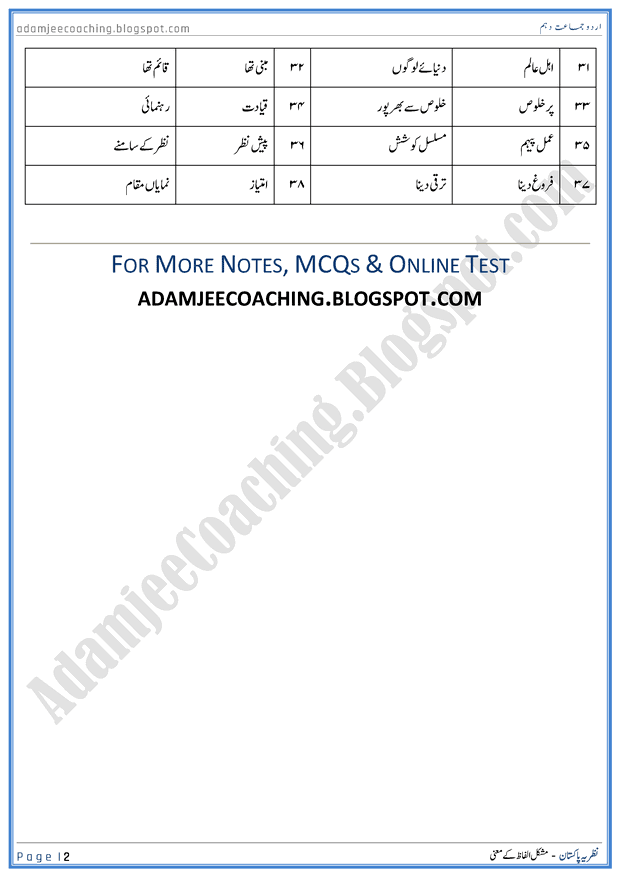 Adamjee Coaching Nazaria Pakistan Words Meaning Urdu 10th