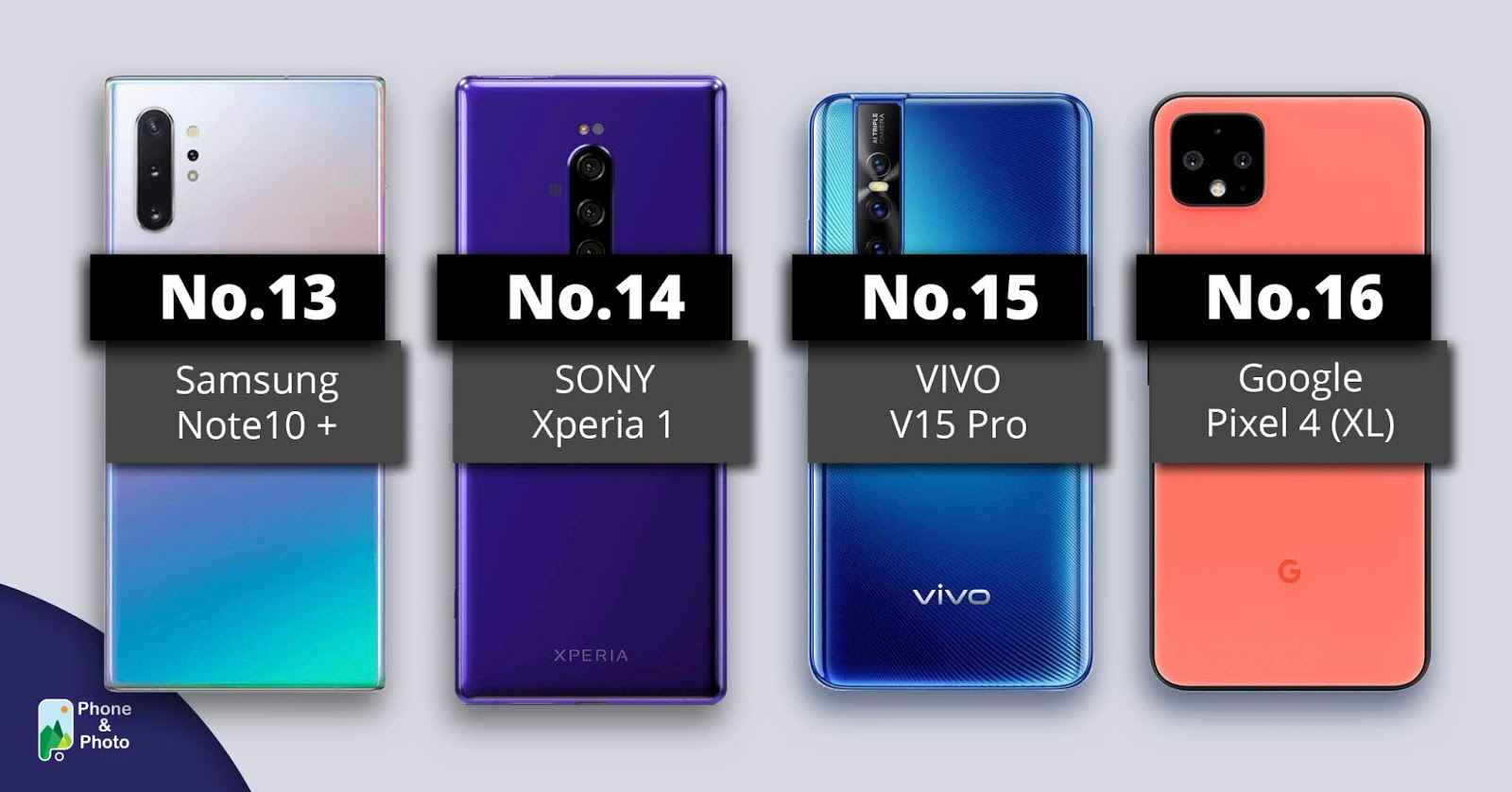 Best Camera Phone of the Month_updated Dec 2019 The P&P Rank offers Best Camera Phone and Best Selfie Camera Top 20 based on tens of thousands blind tests