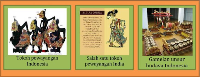 Wujud Akulturasi Budaya India Dengan Budaya Indonesia