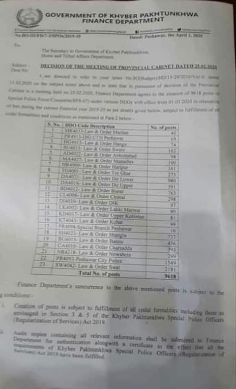 Image Notification Issued by Govt Of KPK