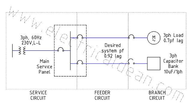 Electrical Design Analysis