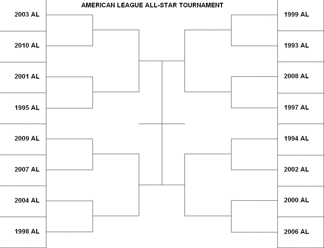 bdj610-s-all-time-all-star-team-tournament-here-are-the-brackets