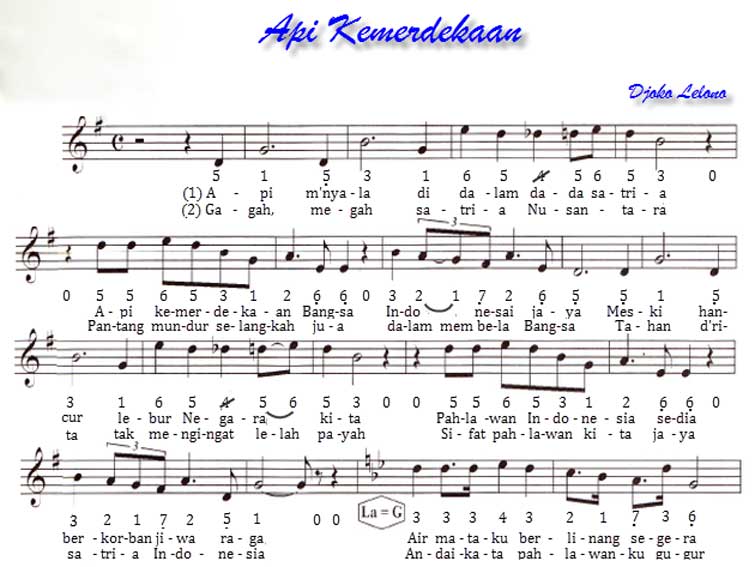 Partitur lagu Api Kemerdekaan ciptaan Joko Lelono