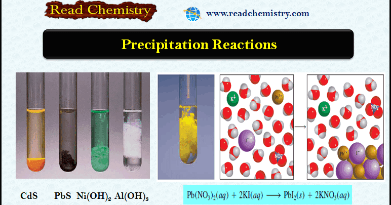 Precipitation Reactions - Read Chemistry