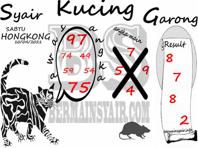 gambar togel hongkong