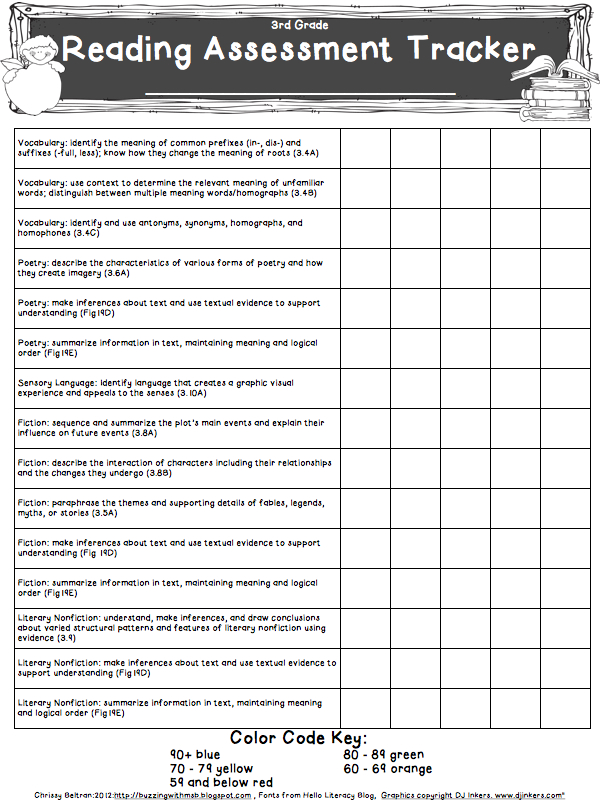 6th Grade Math Teks Worksheets Homeshealth info 6th Grade Math Standards 6th Grade Math Teks Worksheets Homeshealth info 6th Grade Math Standards