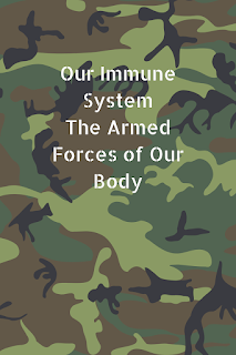 Our Immune System The Armed Forces of our Body