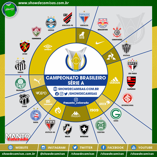 As fabricantes esportivas da Série B do Campeonato Brasileiro 2023